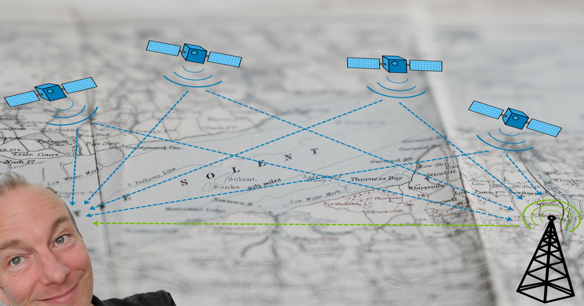 GPS Glonass Galileo positioning satellite